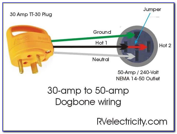 30 Amp Trailer Plug Wiring Diagram