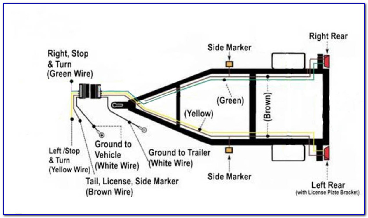 4 Wire Trailer Connector Diagram