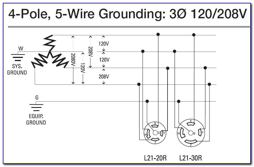 480v To 208v 3 Phase Transformer Wiring Diagram