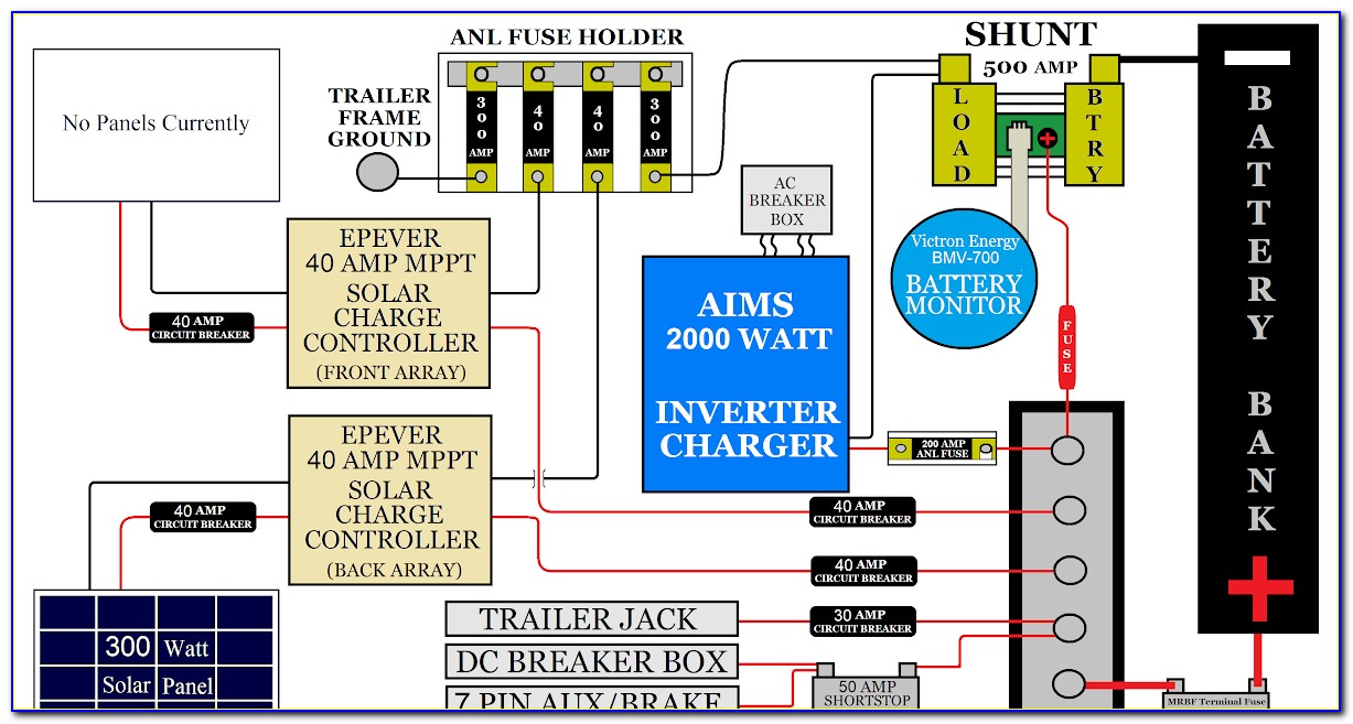 50 Amp Marine Plug Wiring Diagram