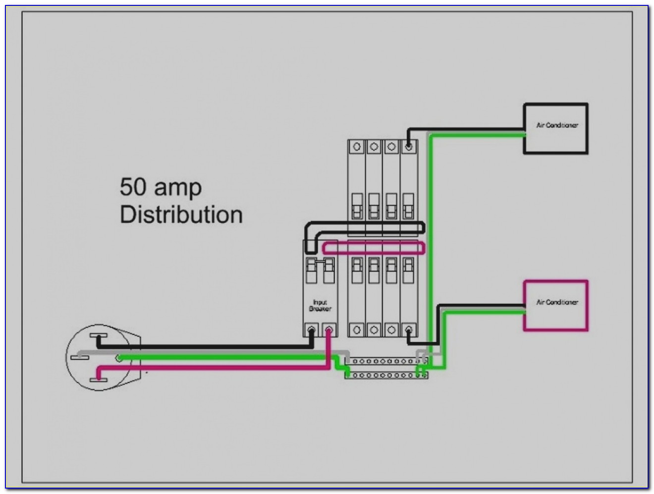 50 Amp Rv Plug Wiring Diagram