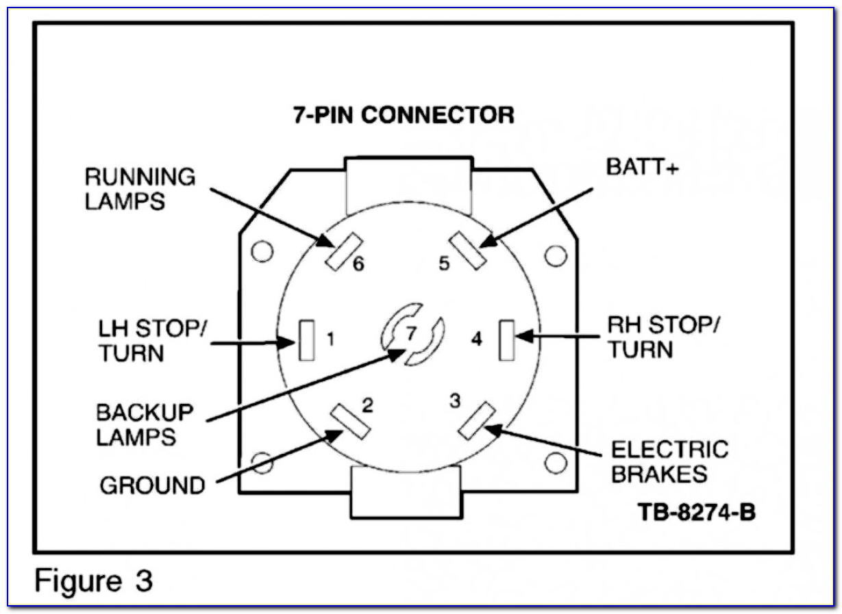 7 Blade Trailer Plug Wiring Diagram Ford
