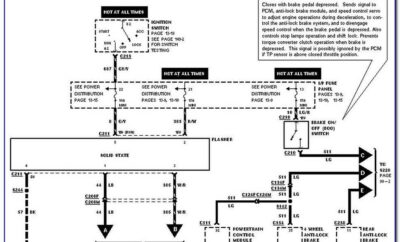 7 Pin Trailer Plug Wiring Diagram Nz
