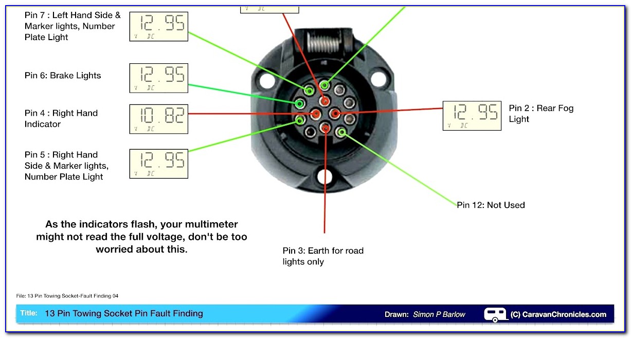 7 Pin Trailer Plug Wiring Diagram Pdf