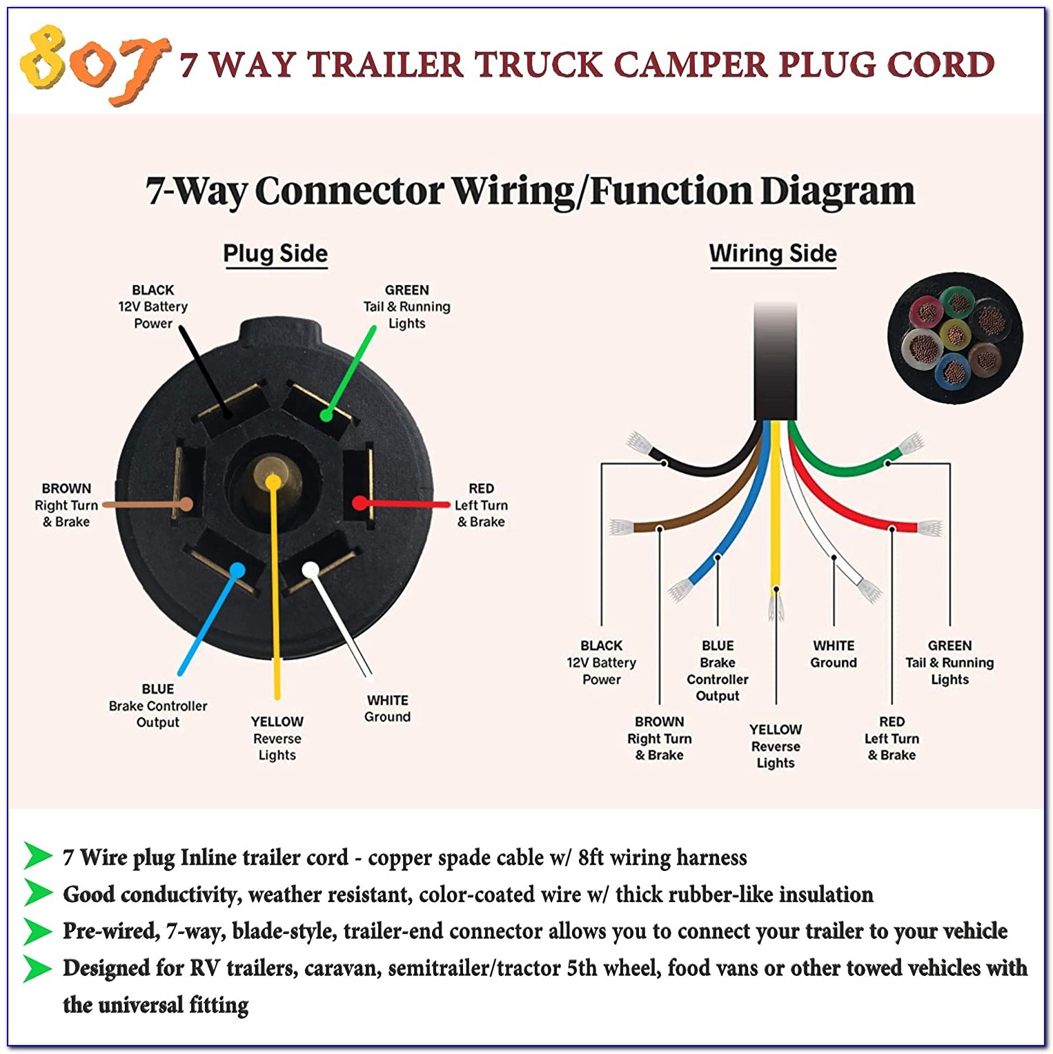7 Pin Trailer Plug Wiring Diagram Uk
