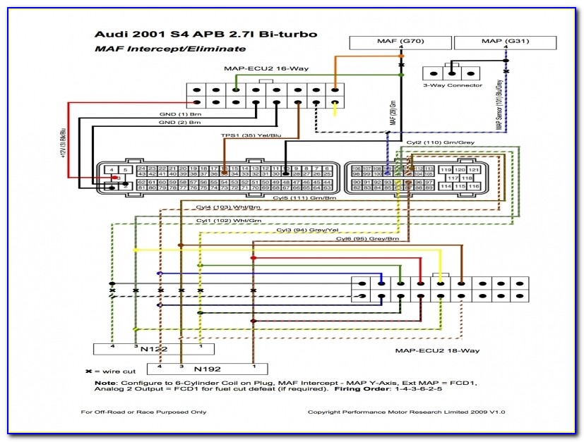 99 Ford Explorer Fuse Panel Diagram