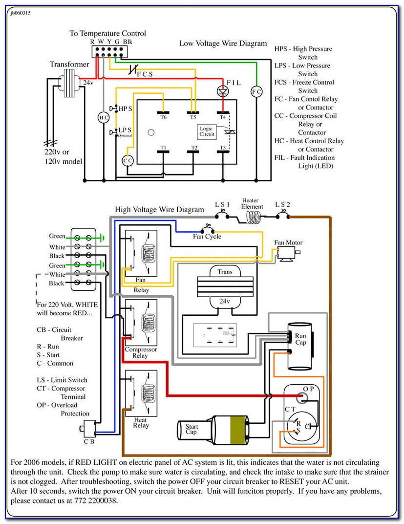 Air Conditioner Diagram Of Parts