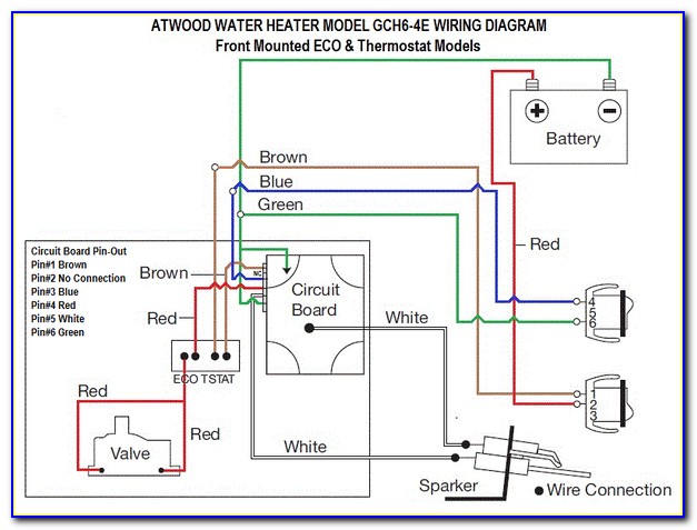 Atwood Water Heater Installation Manual