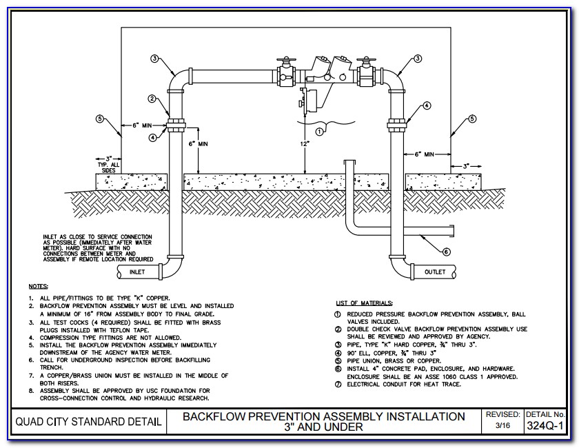 Backflow Preventer Installation Diagram