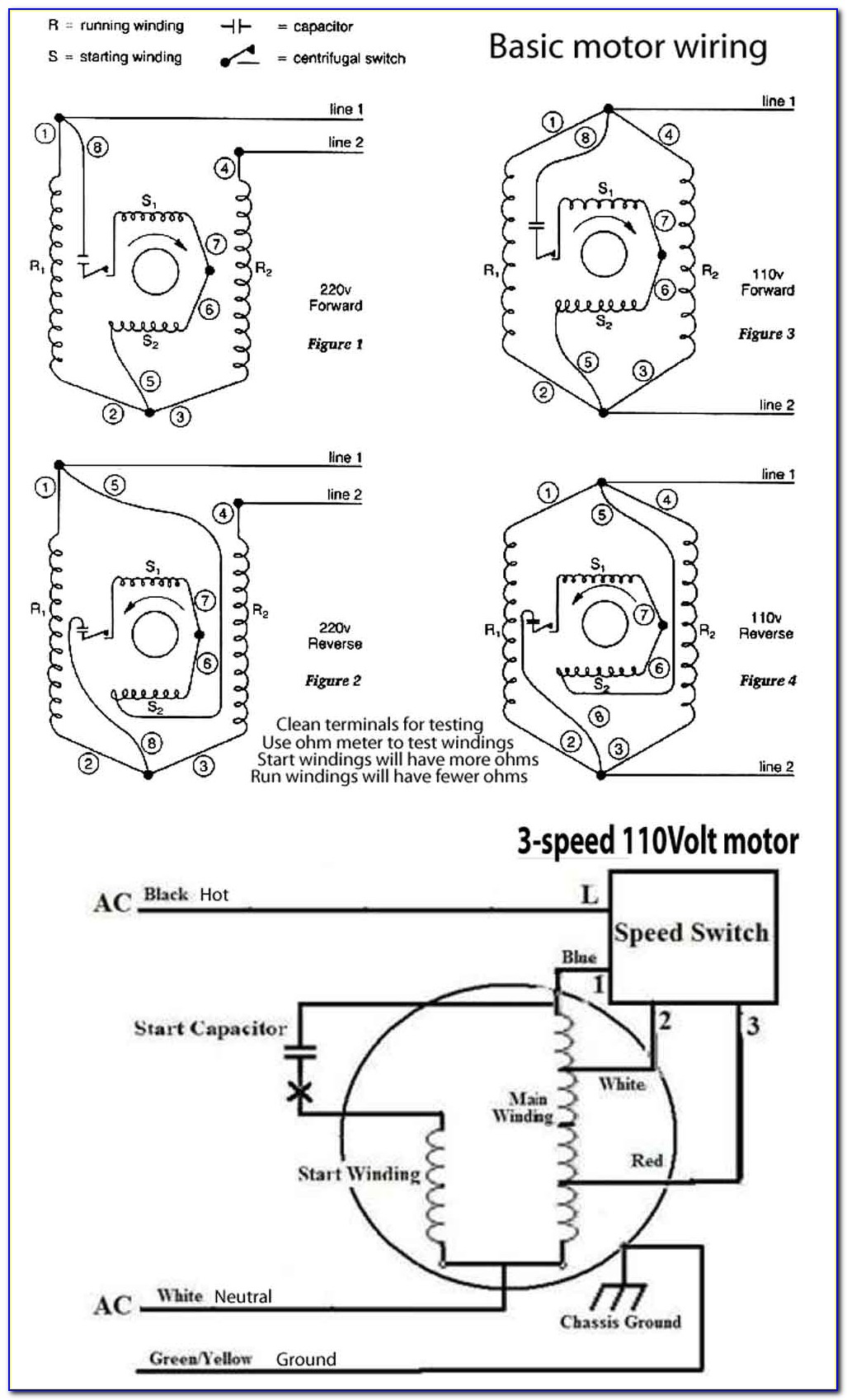 Baldor Dc Motor Wiring Diagram