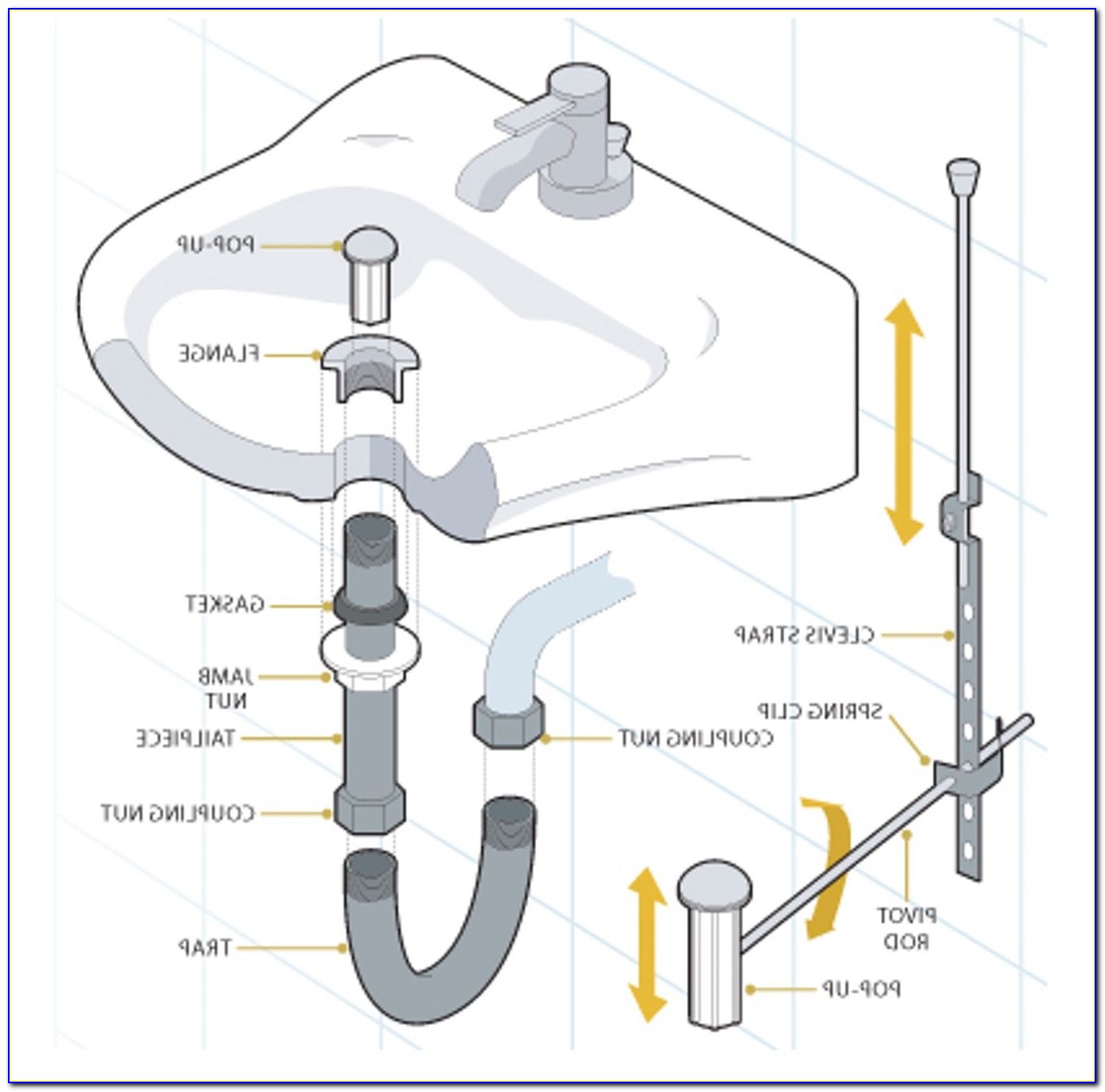 Bathtub Drain Stopper Diagram