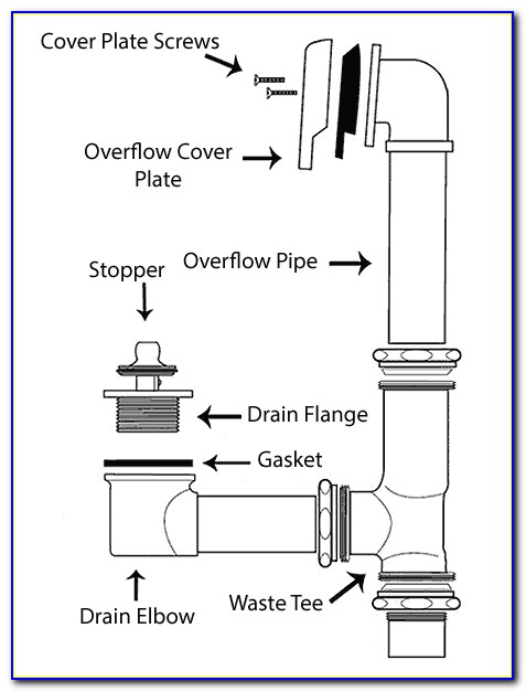 Bathtub Drain System Diagram