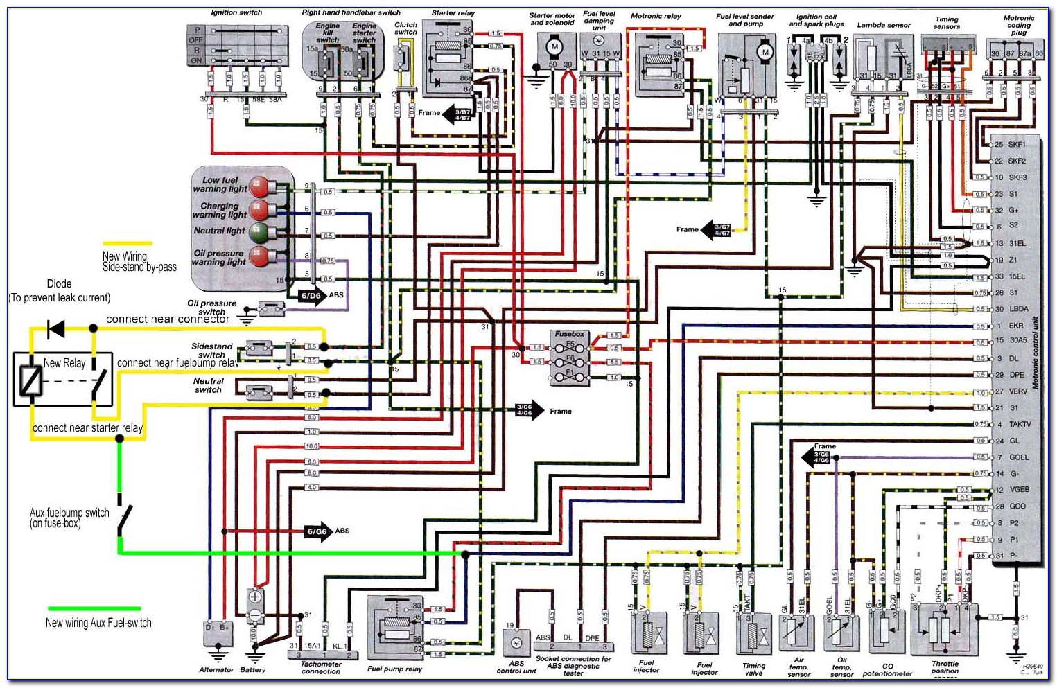 Bmw Wiring Diagram System