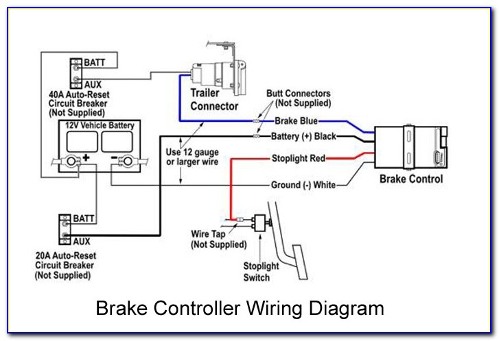 Brake Controller Wiring Diagram Ford