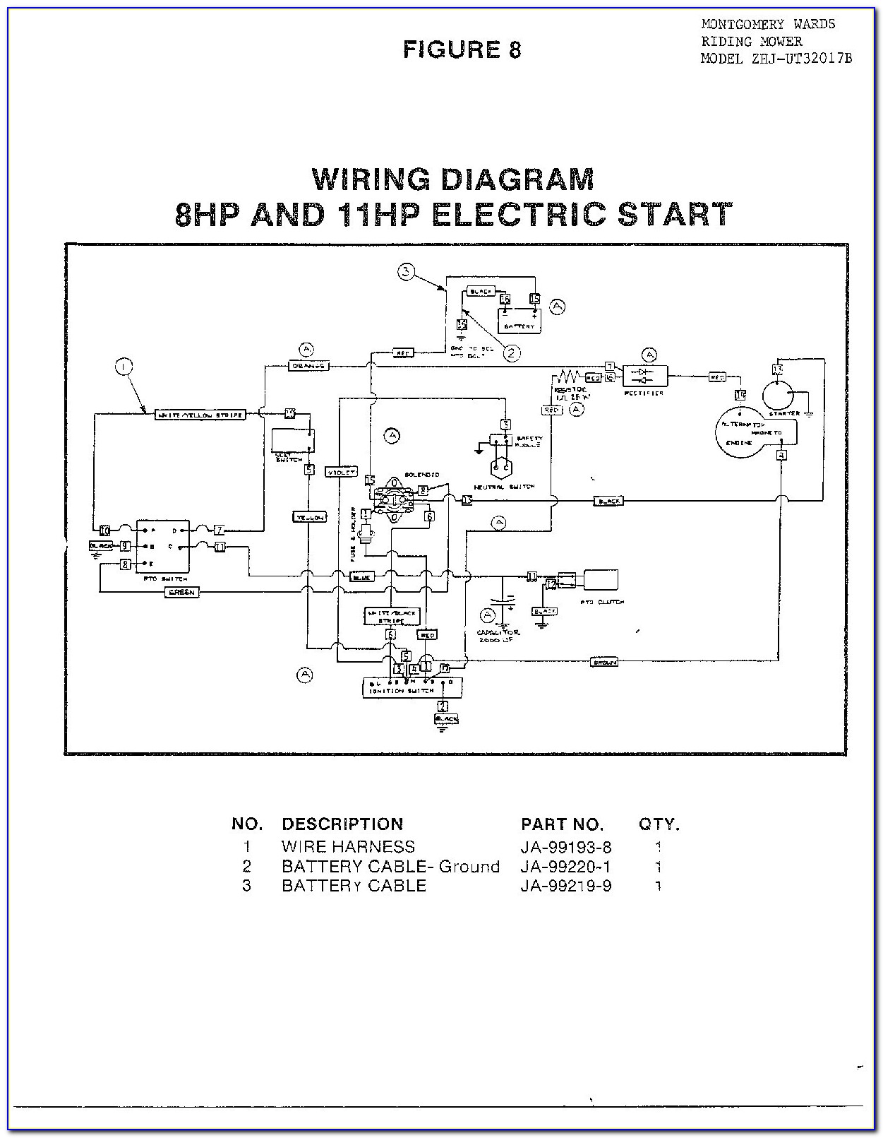 Briggs And Stratton 18 Hp V Twin Wiring Diagram