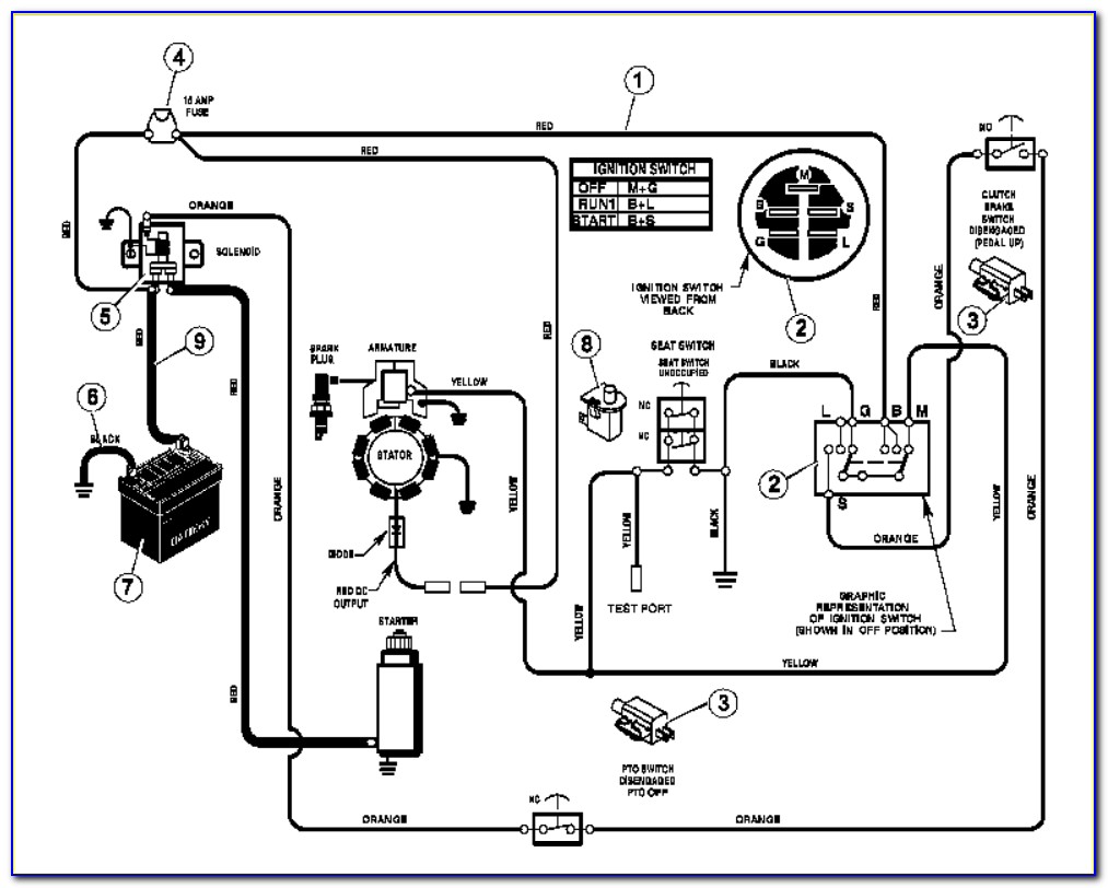 Briggs And Stratton 20 Hp V Twin Wiring Diagram