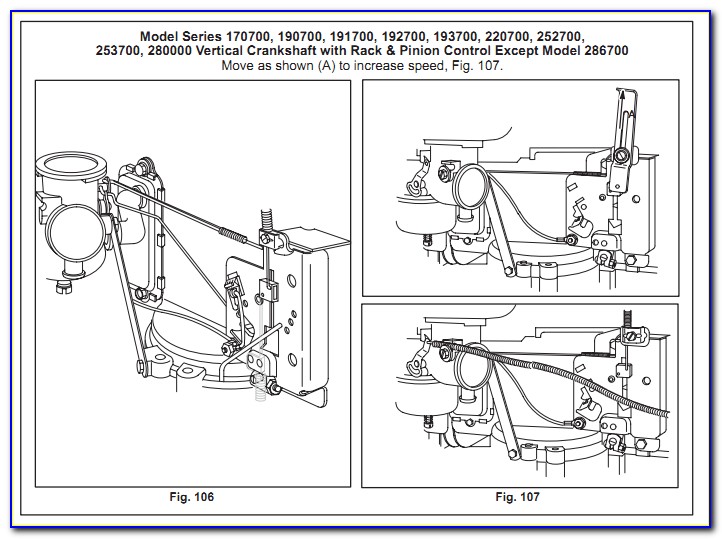 Briggs And Stratton Carburetor Choke Linkage Diagram