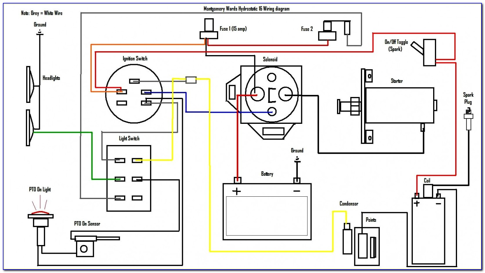Briggs & Stratton Ignition Coil Circuit Diagram