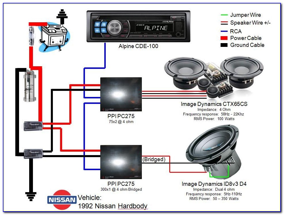 Car Audio Wiring Diagrams Subwoofer