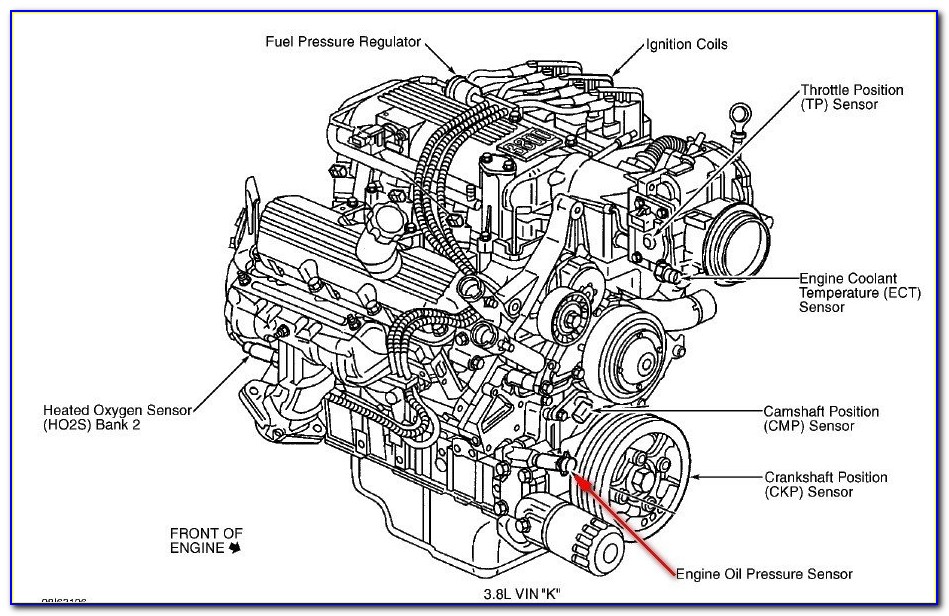 Car Engine Diagram For Driving Test