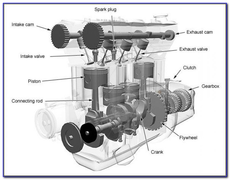 Car Engine Diagram Simple