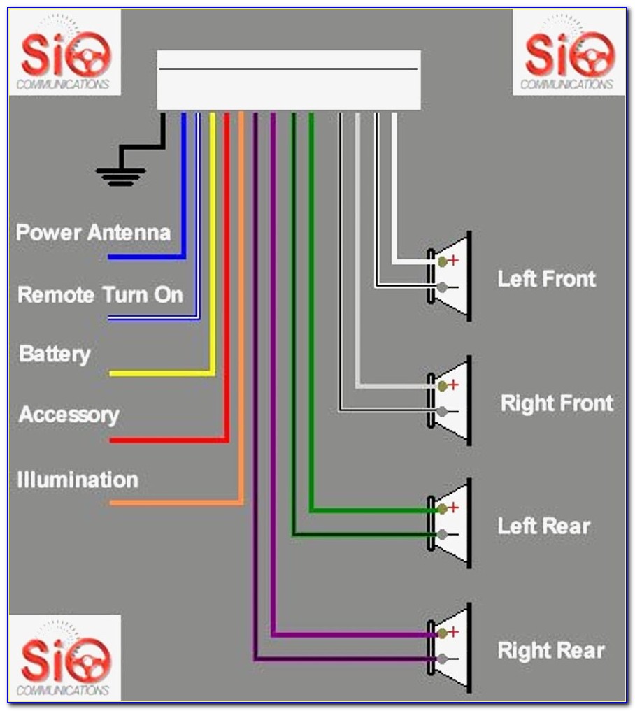 Car Stereo Wiring Diagram Sony