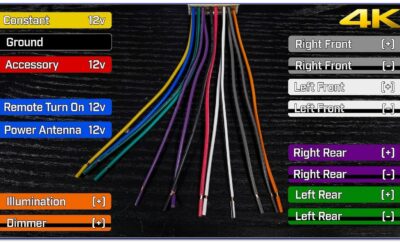 Car Stereo Wiring Diagram Toyota