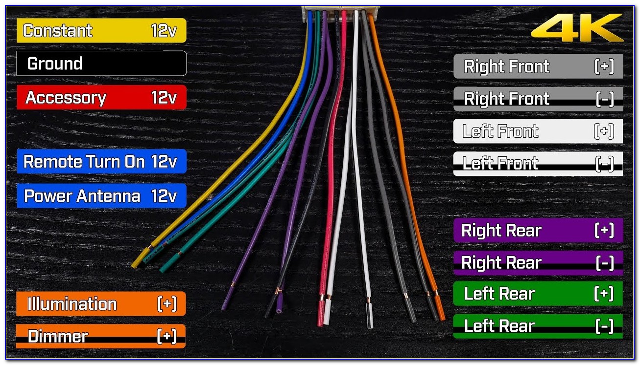 Car Stereo Wiring Diagram Toyota