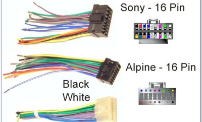 Car Stereo Wiring Diagram With Amp