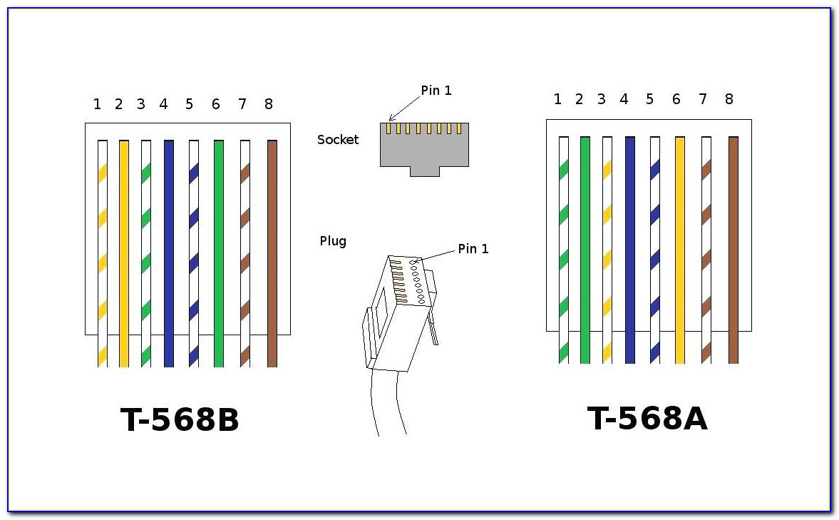 Cat 5 Ethernet Cable Wiring Diagram