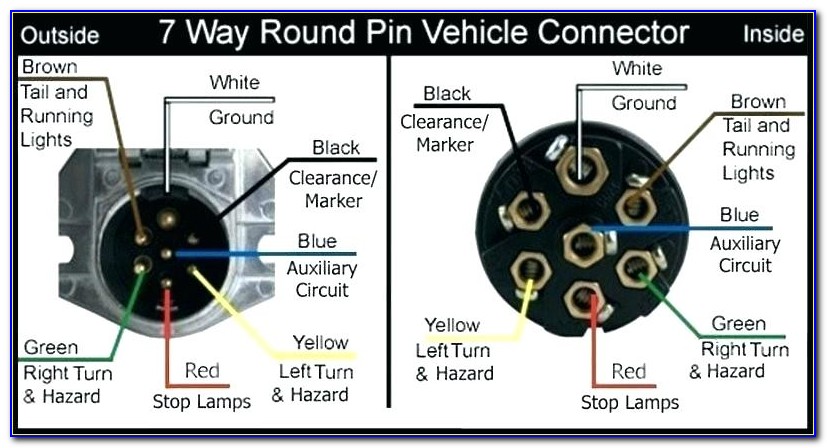 Chevy 7 Pin Trailer Wiring Diagram