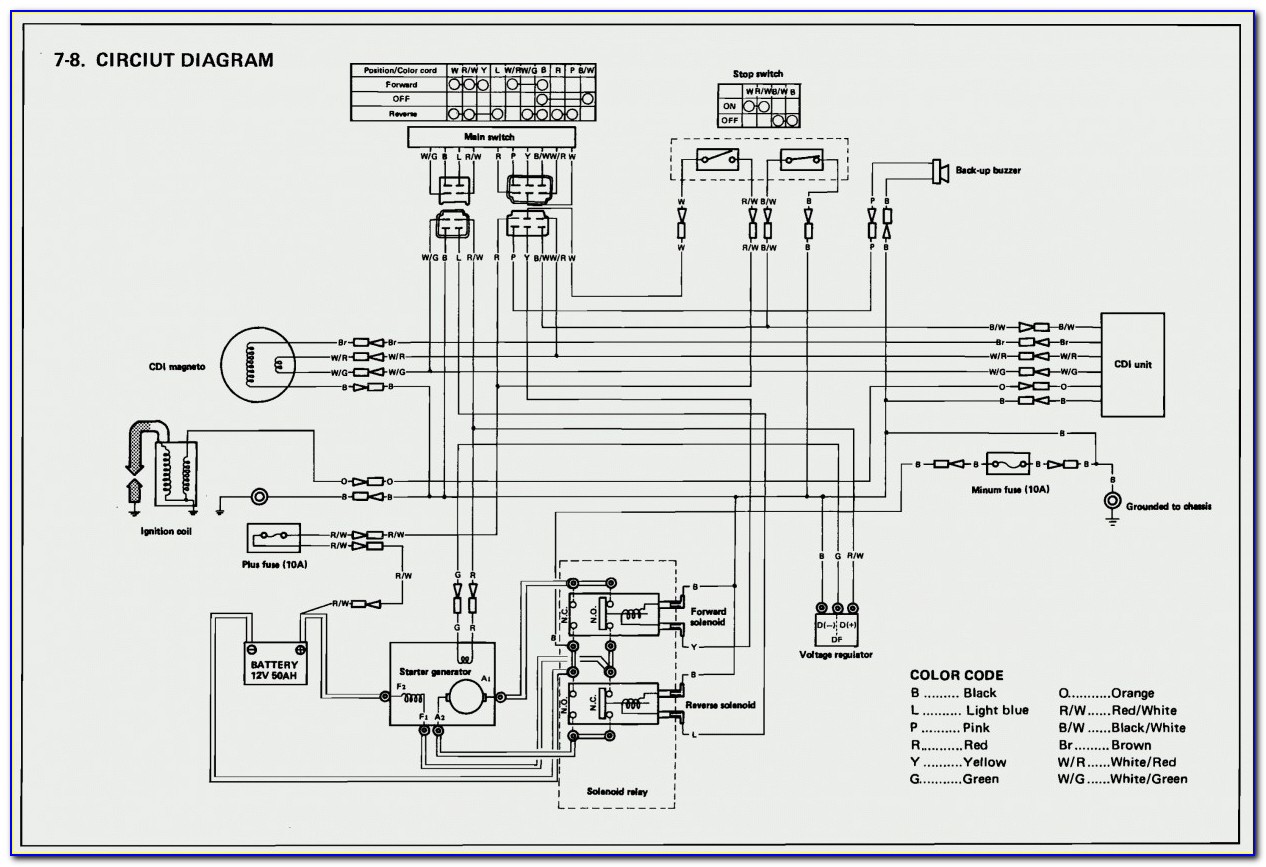 Club Car 4 Battery Wiring Diagram 48 Volt