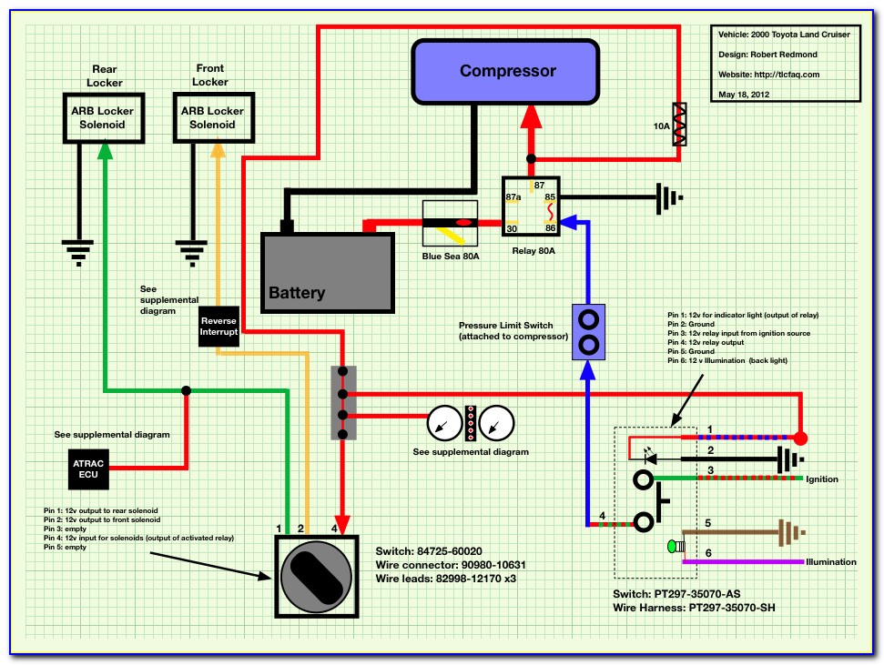Compressor Wiring Diagram 3 Phase