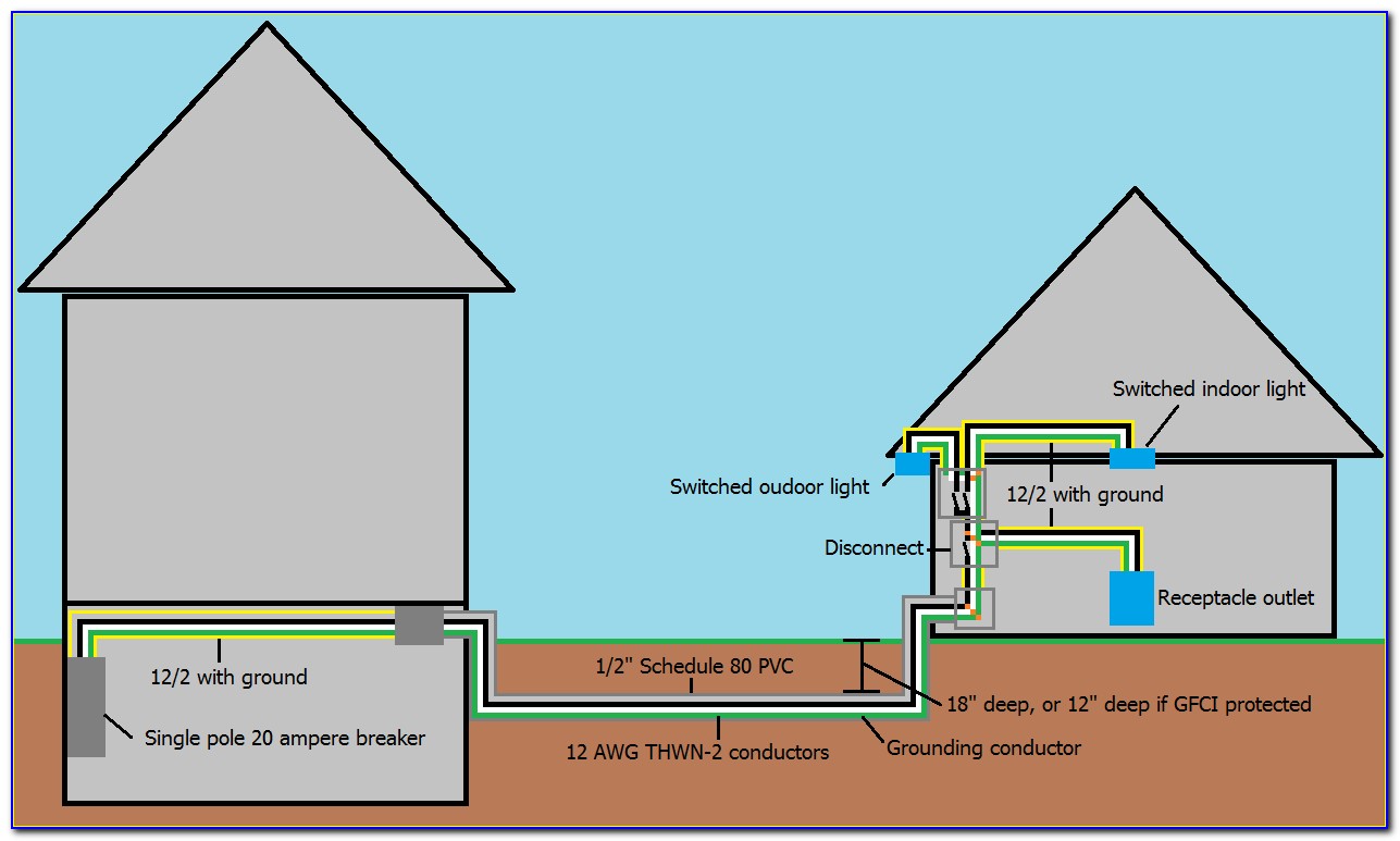 Detached Garage Wiring Diagrams