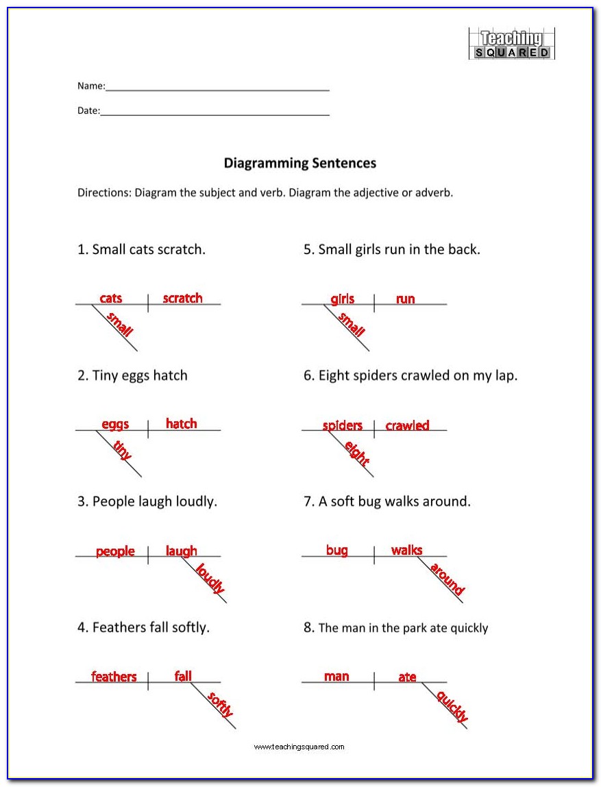 Diagramming Sentences Examples Answers