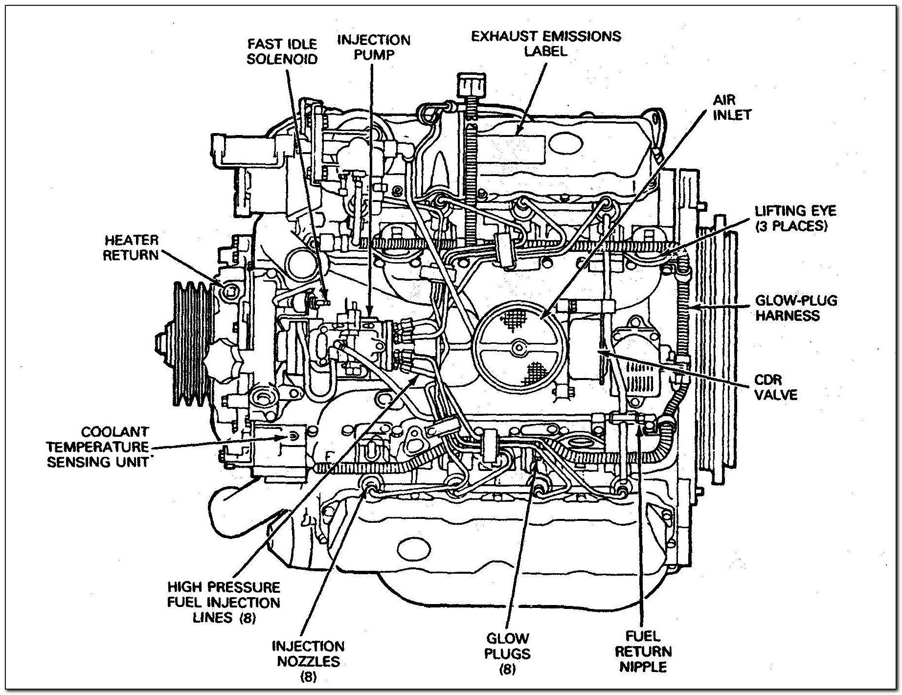 Diesel Engine Diagram Labeled
