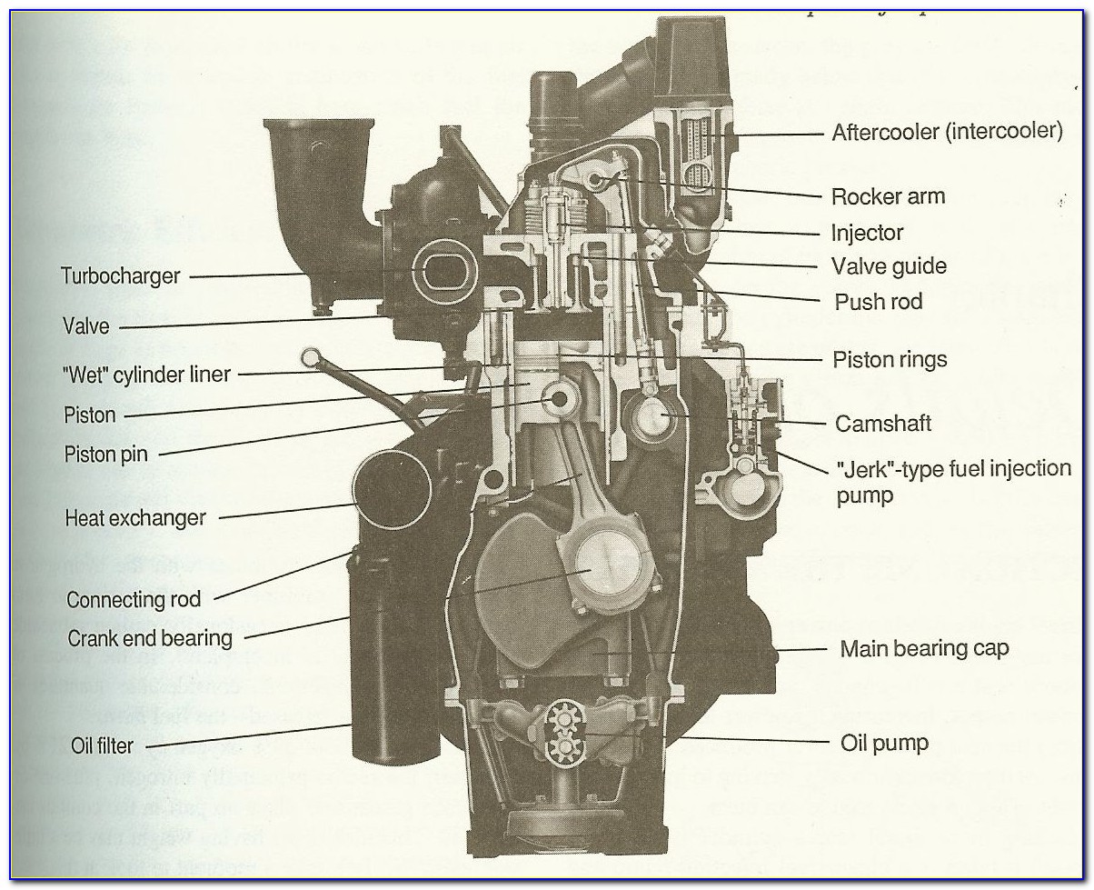 Diesel Engine Diagram Pdf