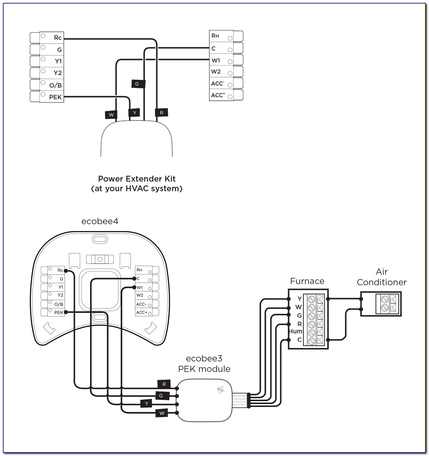 Ecobee Wiring Diagram For Humidifier