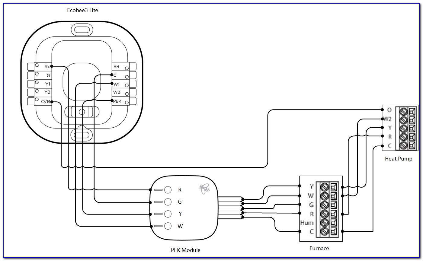 Ecobee4 Smart Thermostat Wiring Diagram