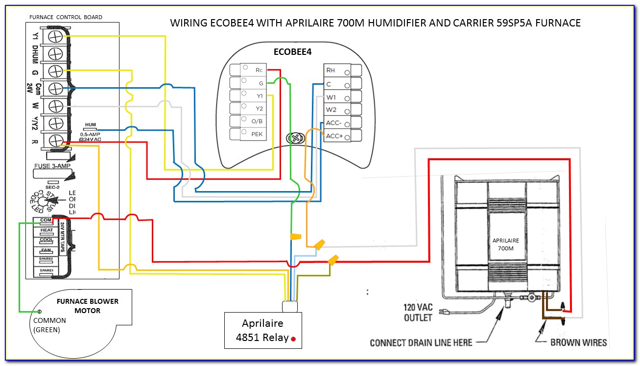 Ecobee4 Wiring Diagram With Humidifier