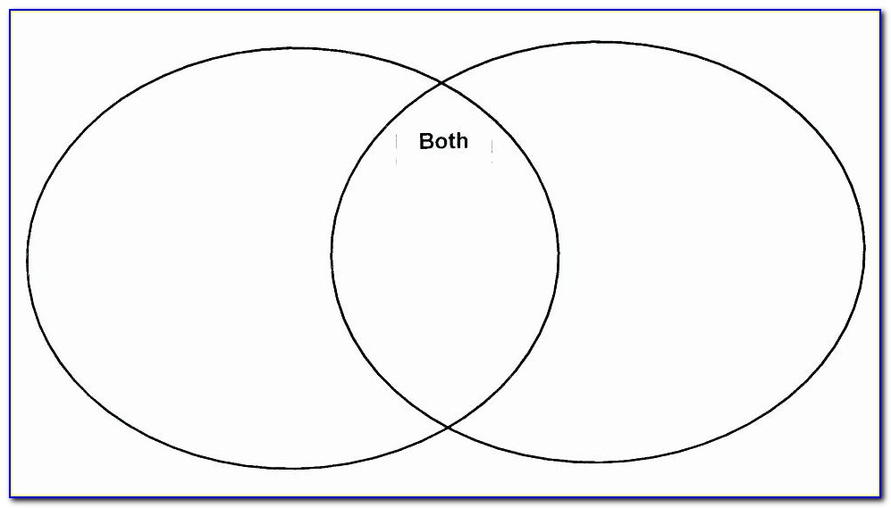 Editable Venn Diagram 3 Circles