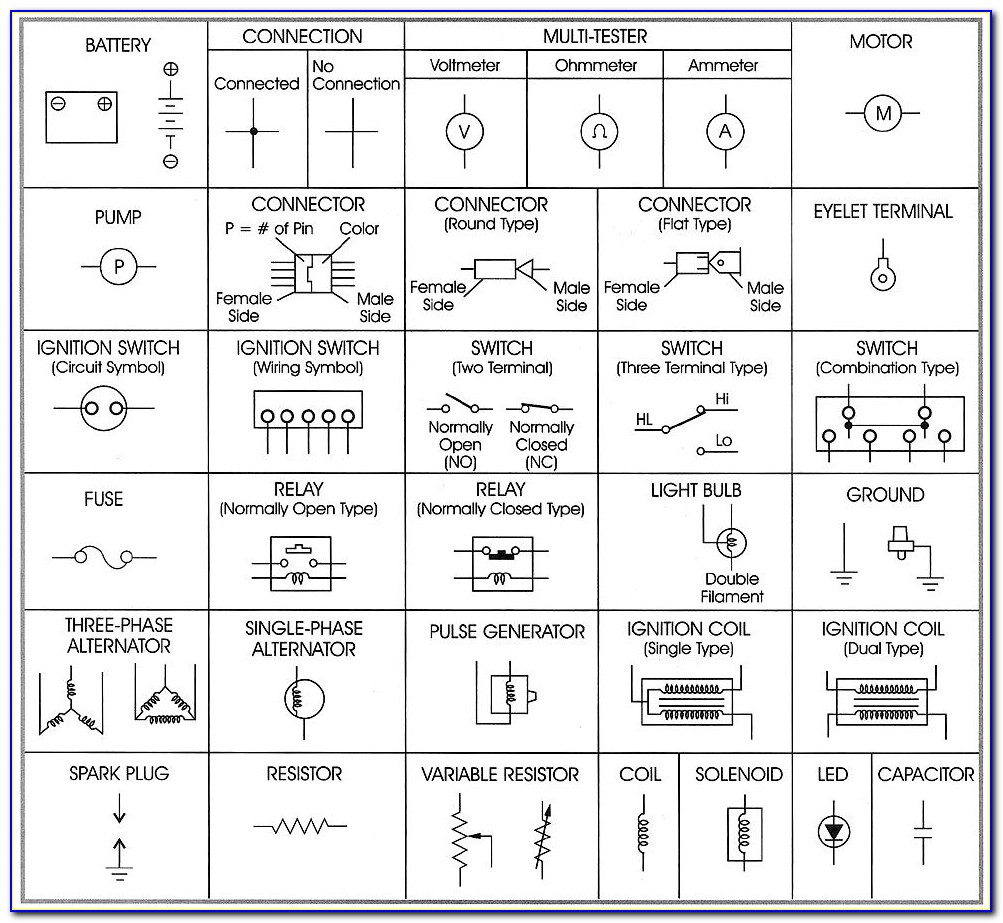 Electrical Schematic Diagram Symbols Pdf