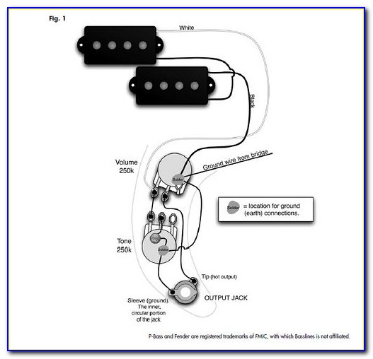 Fender Squire Strat Wiring Diagram