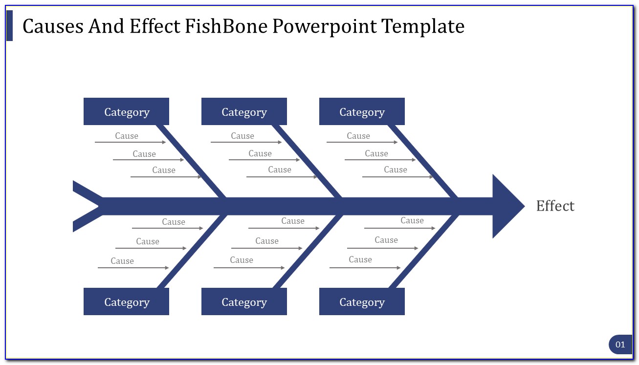 Fishbone Diagram Template Excel