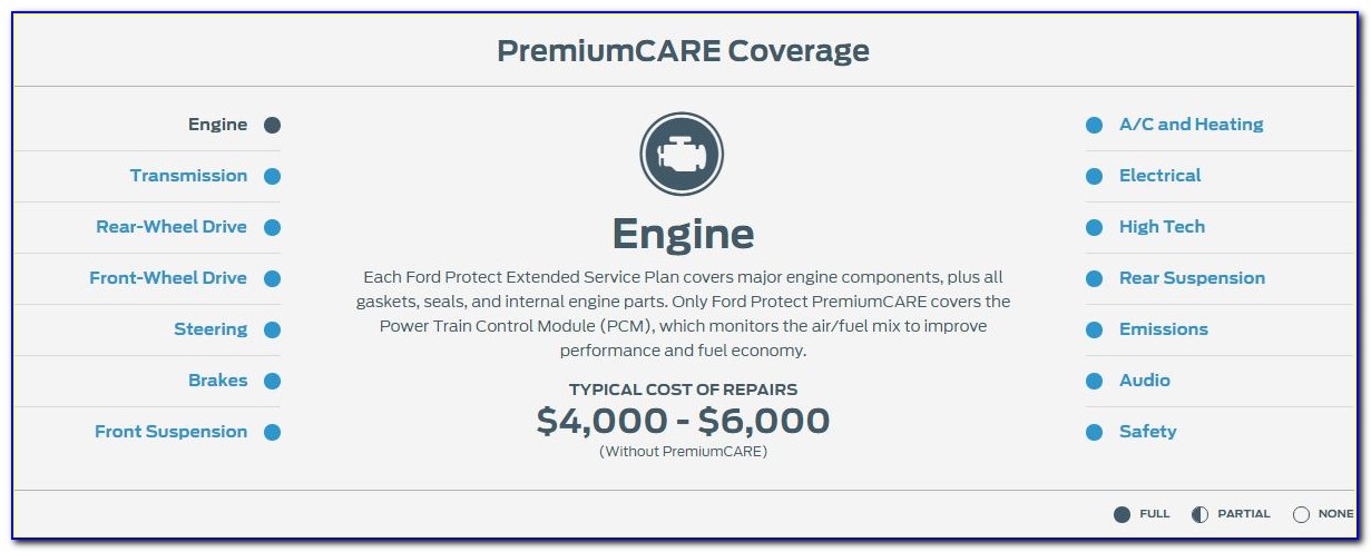 Ford Premium Care Maintenance Plan Brochure