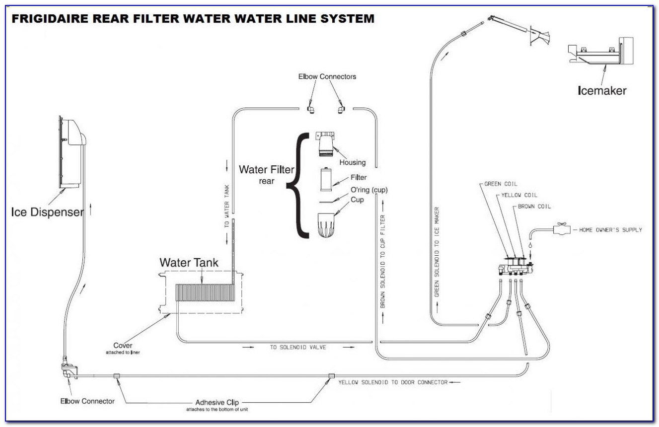 Frigidaire Gallery Refrigerator Water Line Diagram