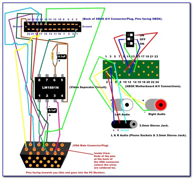 Hdmi Wiring Diagram For Home Theater