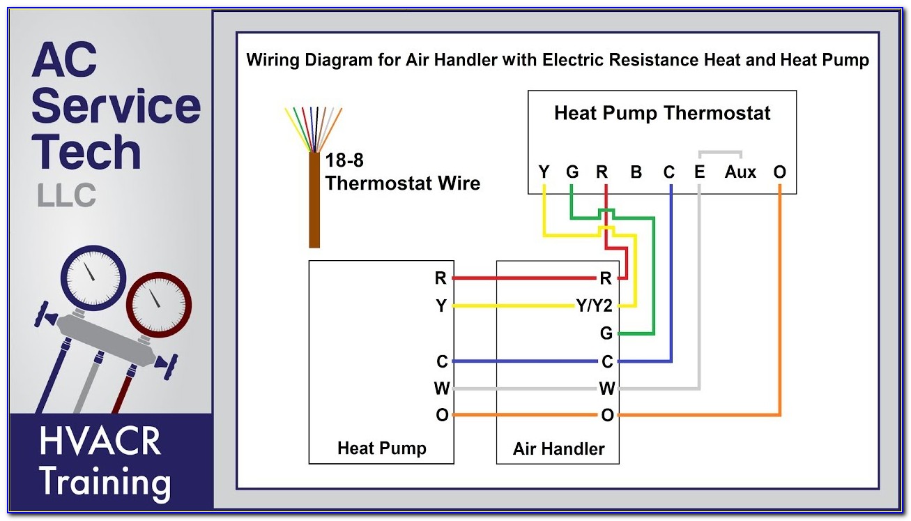 Heat Pump Wiring Diagram Schematic
