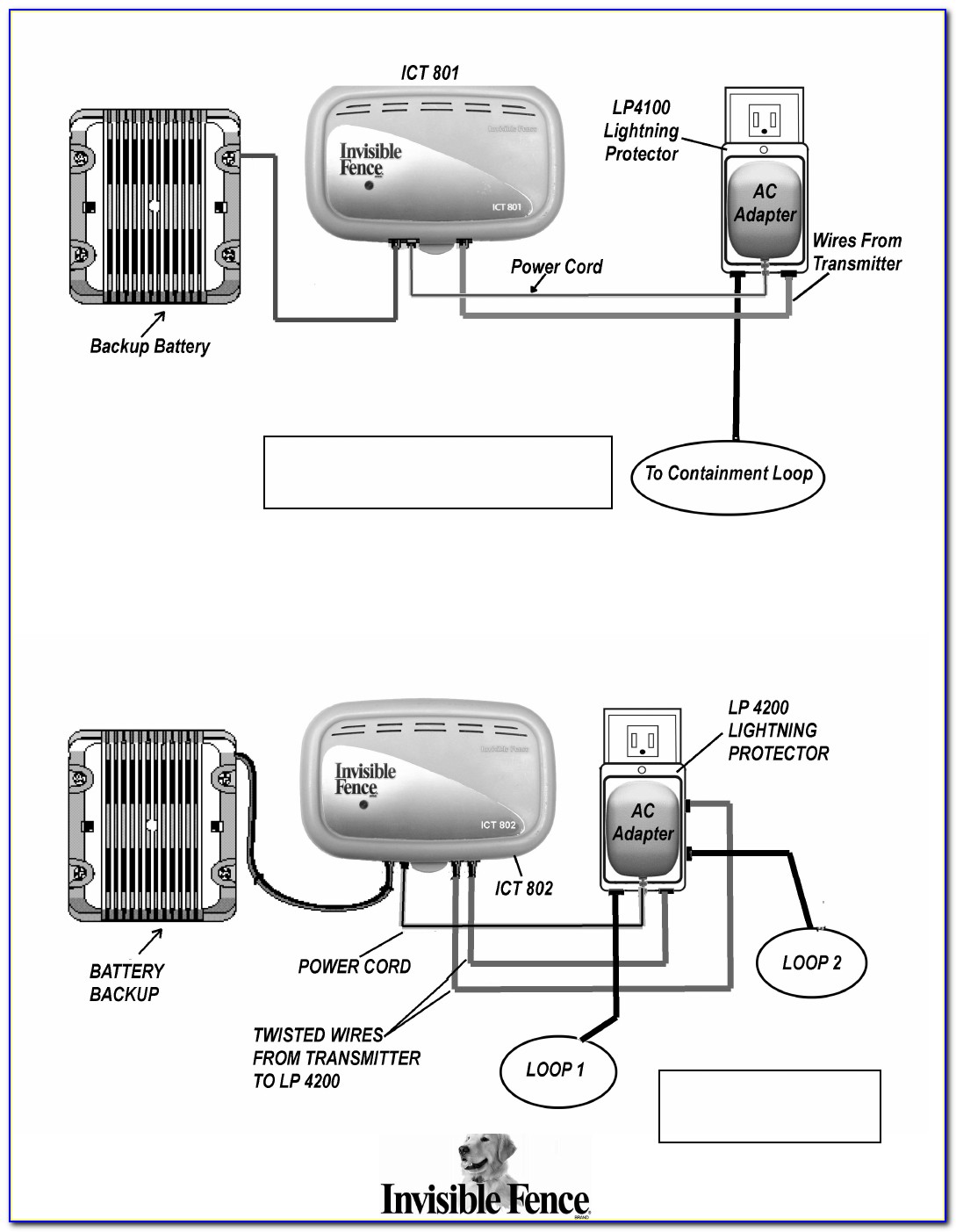 Invisible Fence Transmitter Wiring Diagram