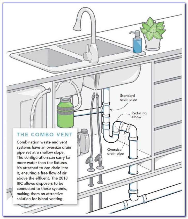 Kitchen Sink Island Vent Diagram